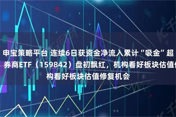 申宝策略平台 连续6日获资金净流入累计“吸金”超10亿元，券商ETF（159842）盘初飘红，机构看好板块估值修复机会