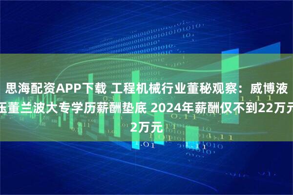 思海配资APP下载 工程机械行业董秘观察：威博液压董兰波大专学历薪酬垫底 2024年薪酬仅不到22万元